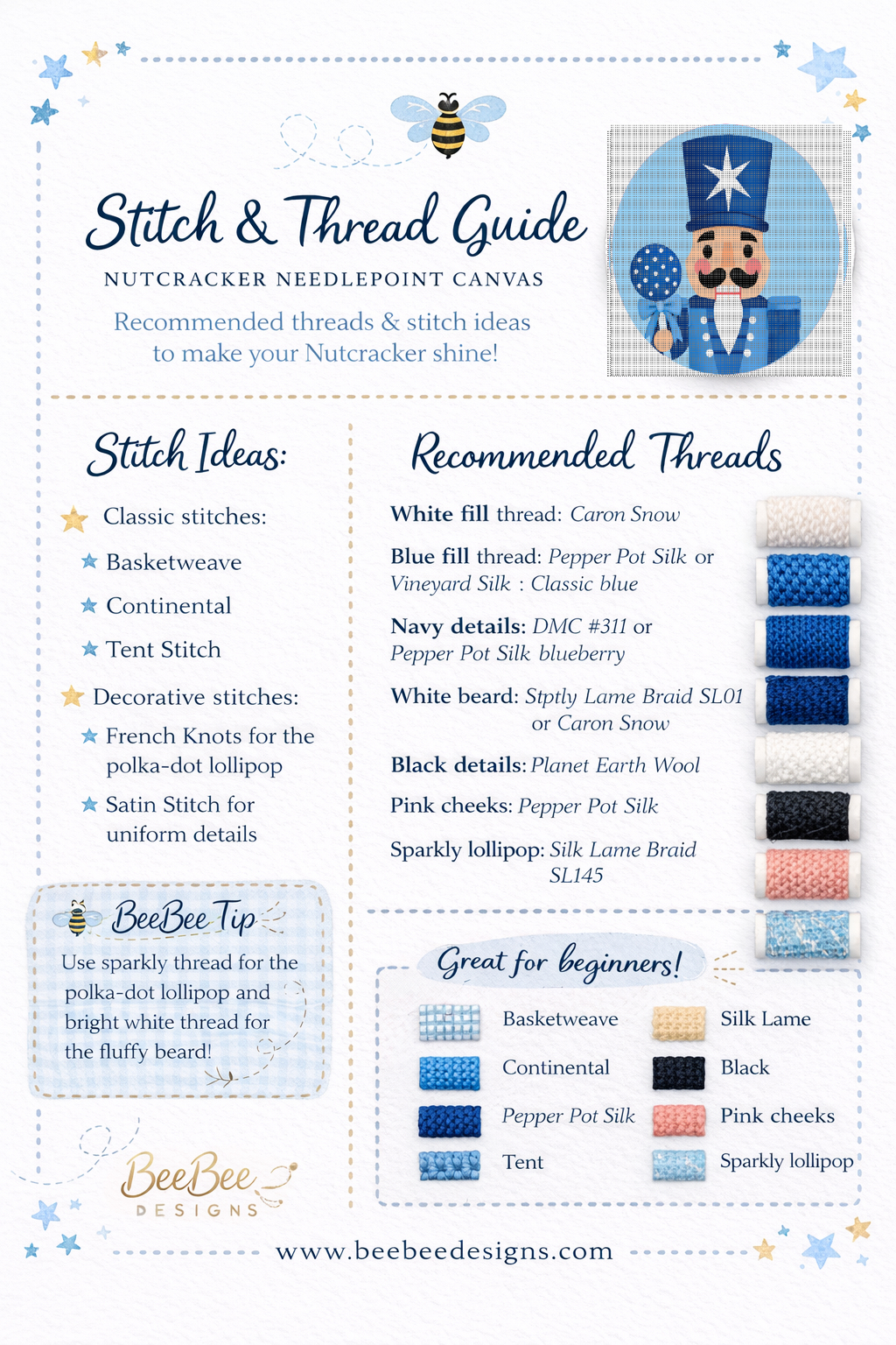 blue nutcracker needlepoint canvas – 4” round on 14 mesh –coastal christmas ornament – stitch painted details