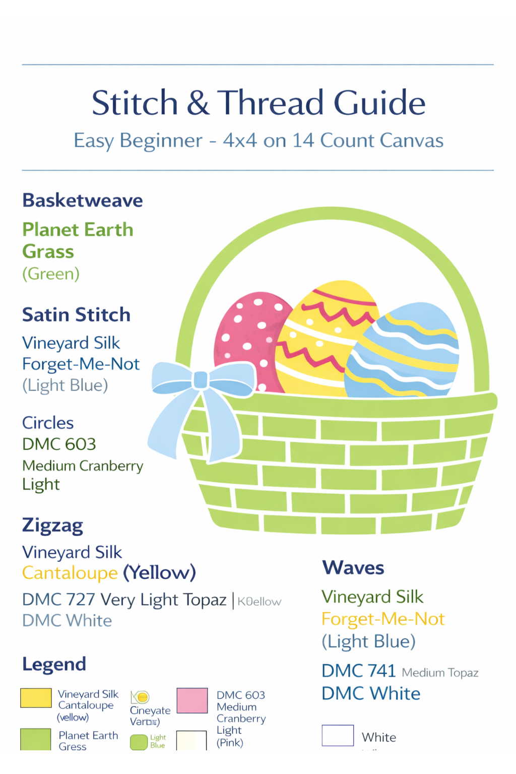 easter basket with eggs – needlepoint canvas – beginner friendly – 4x4 on 14 mesh
