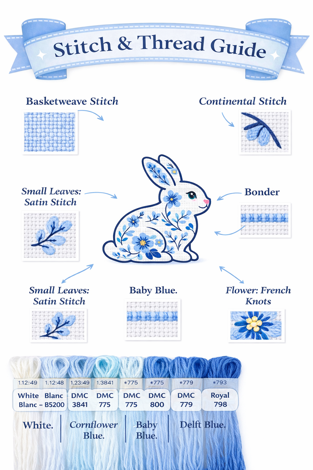 chinoiserie bunny needlepoint canvas – 4x4 on 14 mesh