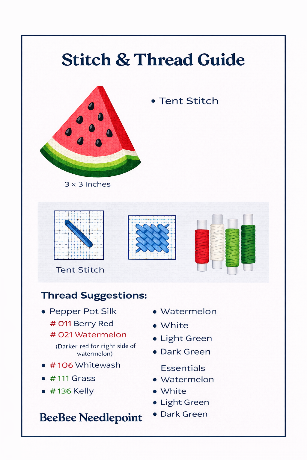 watermelon needlepoint canvas – 3x3 inch – 14 count mesh